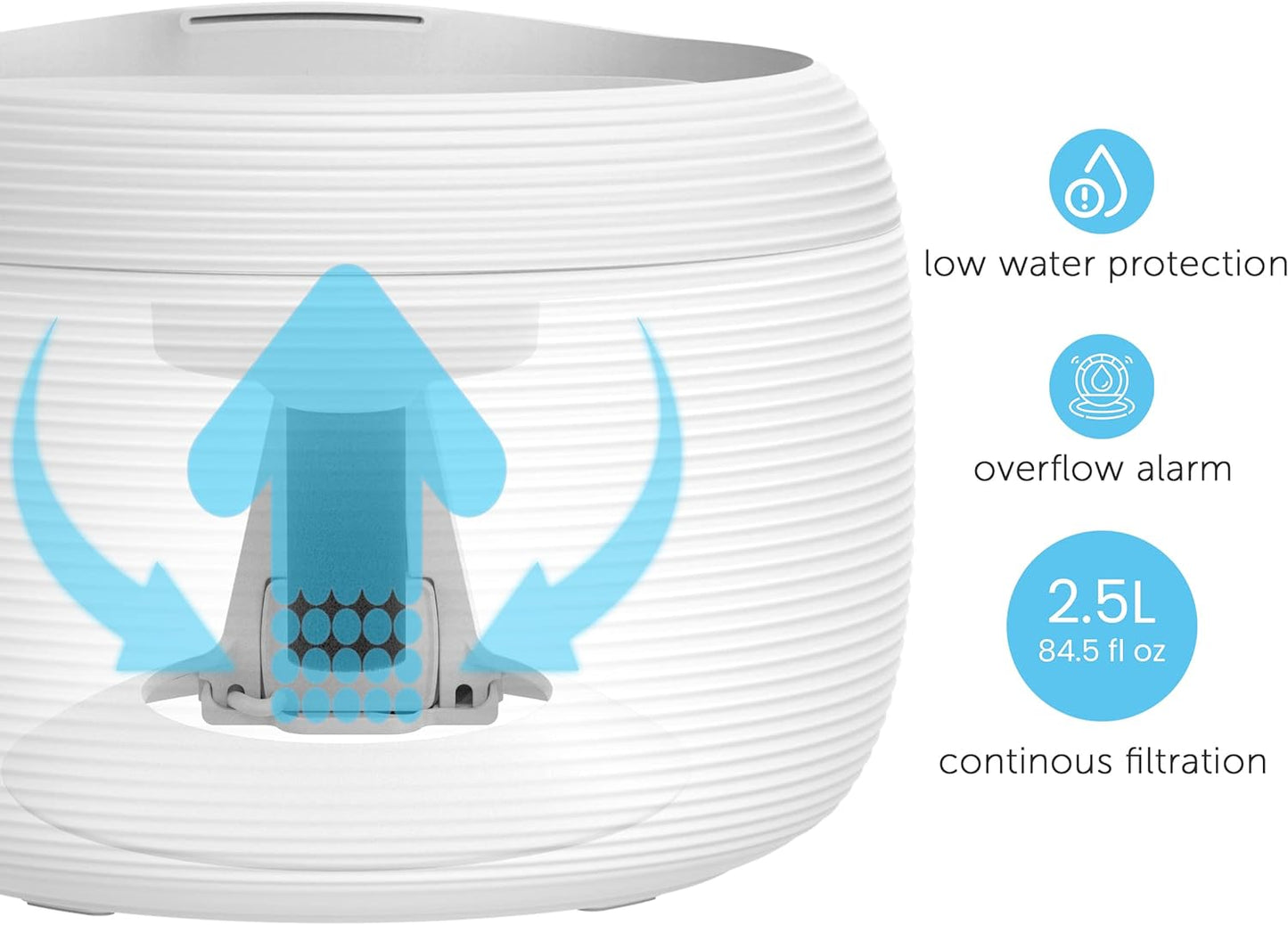 Pet Water Fountain - 2.5L