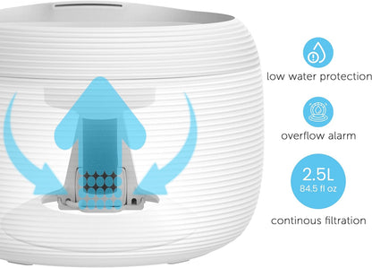 Pet Water Fountain - 2.5L